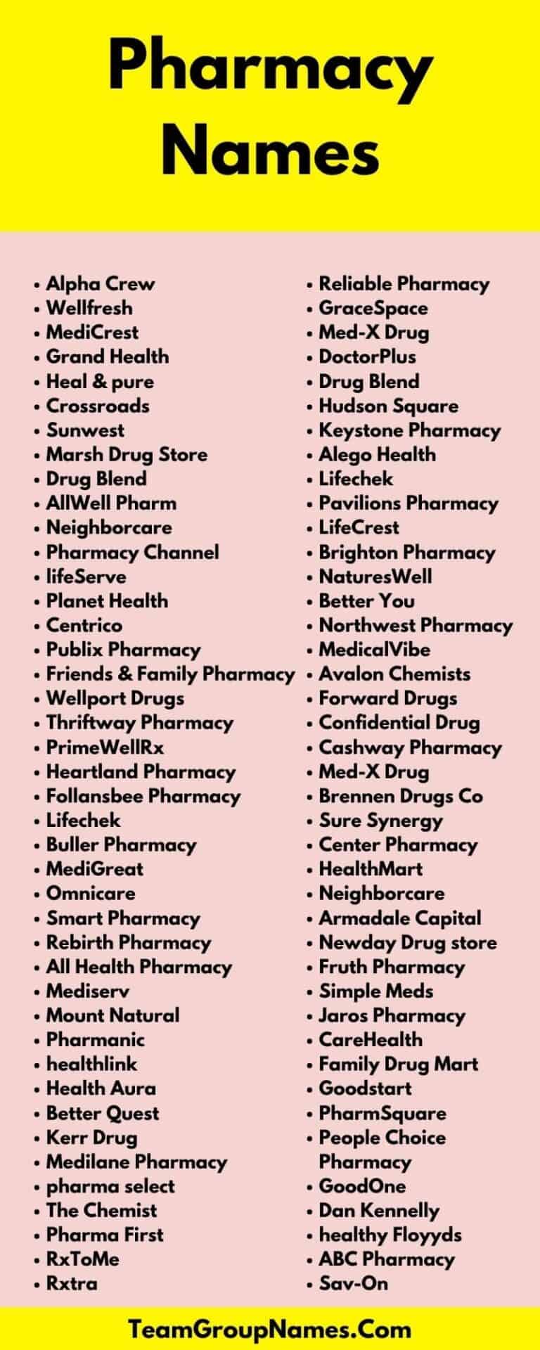 Pharmacy Names [2021] 480+ Catchy Names For Pharmacy Shops