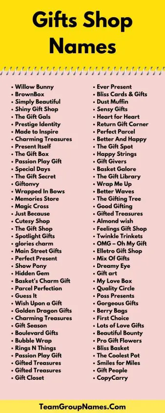 Catchy And Unique Gift Shop Names Brandongaille Gift Shop | Hot Sex Picture