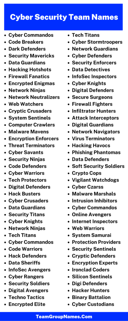 Cyber Security Team Name Ideas